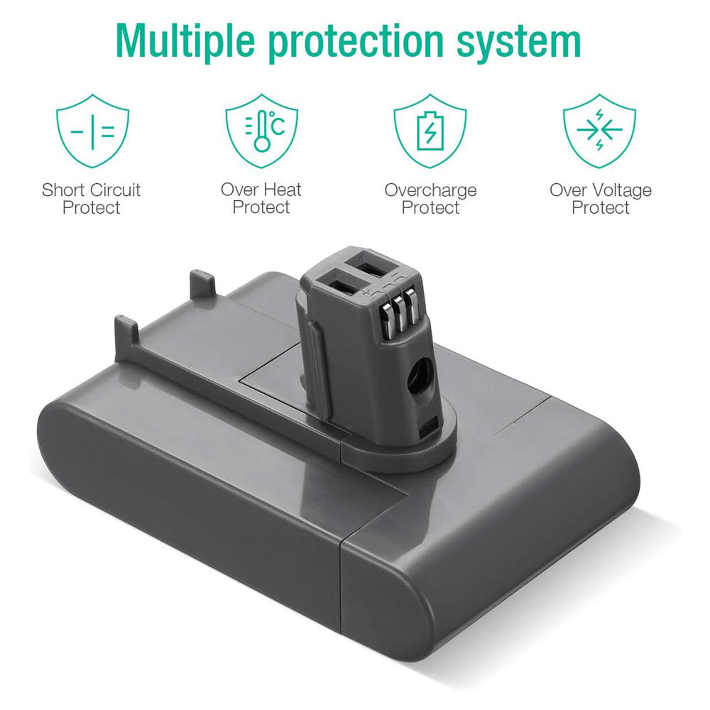 Multiple Protection System