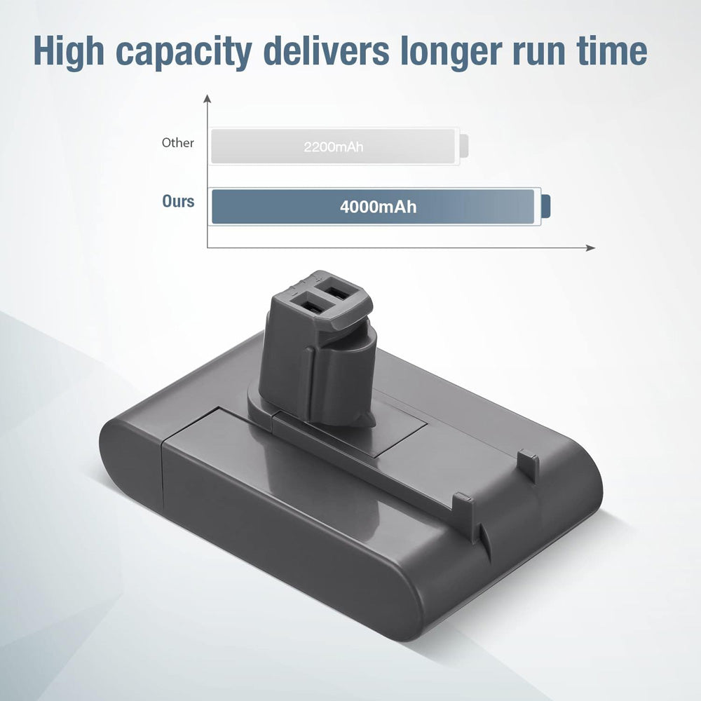 High Capacity 4000mA