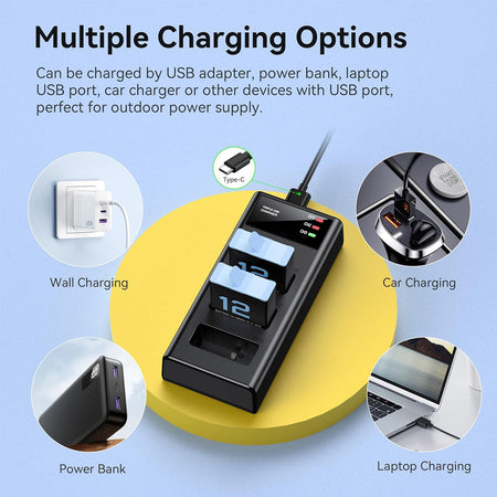 Can be charged by USB adapter, power bank, laptop USB port, car charger or other devices with USB port, perfect for outdoor power supply.
