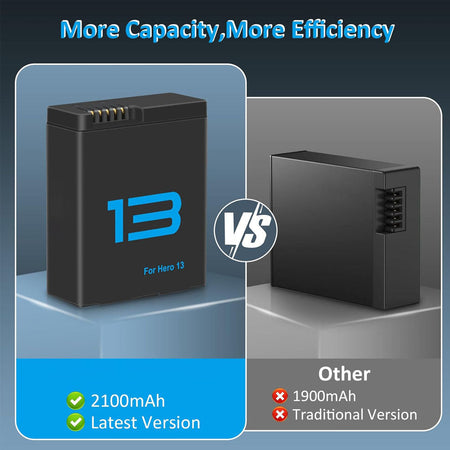 More Capacity, More Efficiency