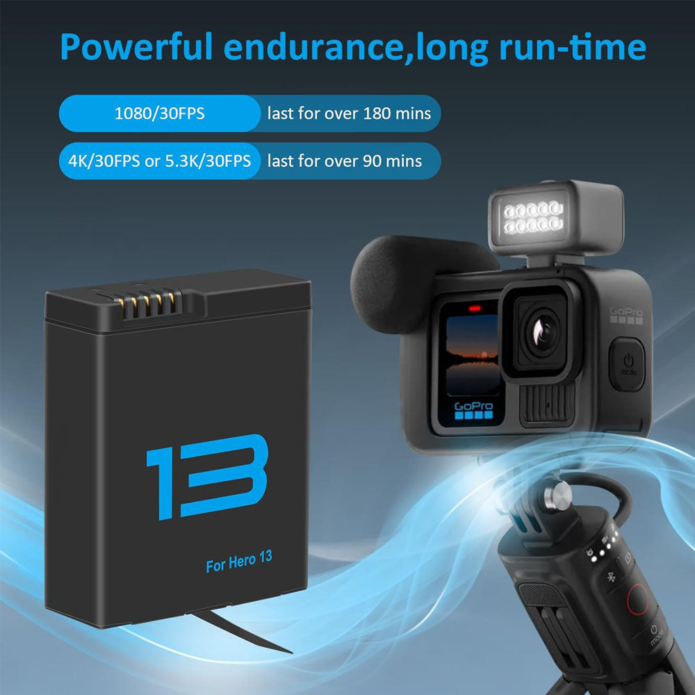Powerful endurance, long run-time