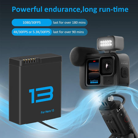 Powerful endurance, long run-time