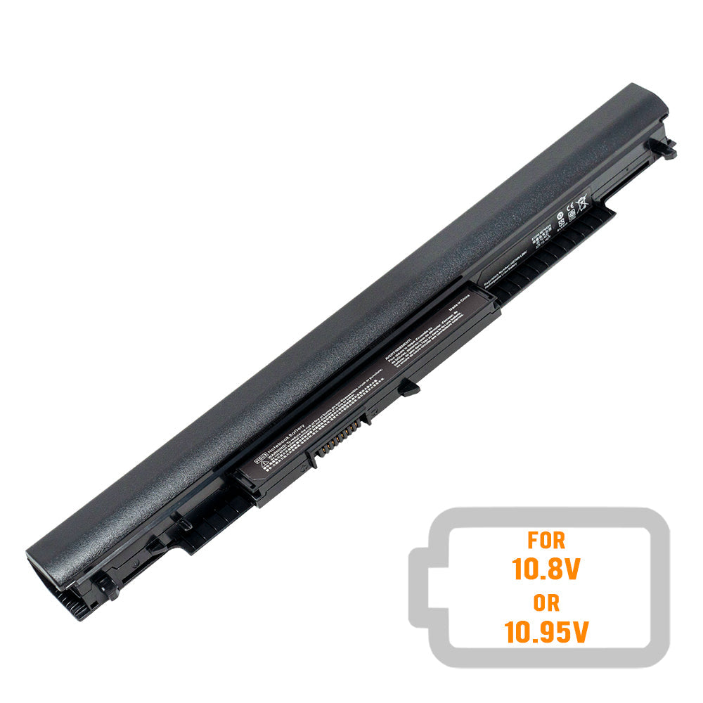 HP HS03 HS04 240 245 246 250 255 256 G4 HP Notebook 14 15 807956-001 807957-001 807611-421 HSTNN-LB6U HSTNN-LB6V TPN-I120 807612-421 TPN-I119 HSTNN-DB7I [14.8V] Battery Replacement