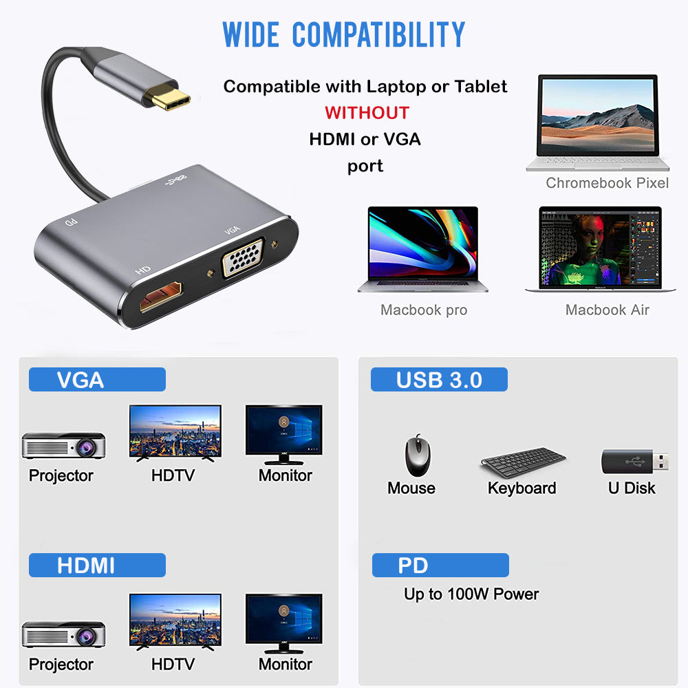 USB adapter with compatibility features for laptops, tablets, projectors, monitors, and electronic devices.